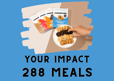 A Box of 12 Cookies Delivered Each Month For 12 Months